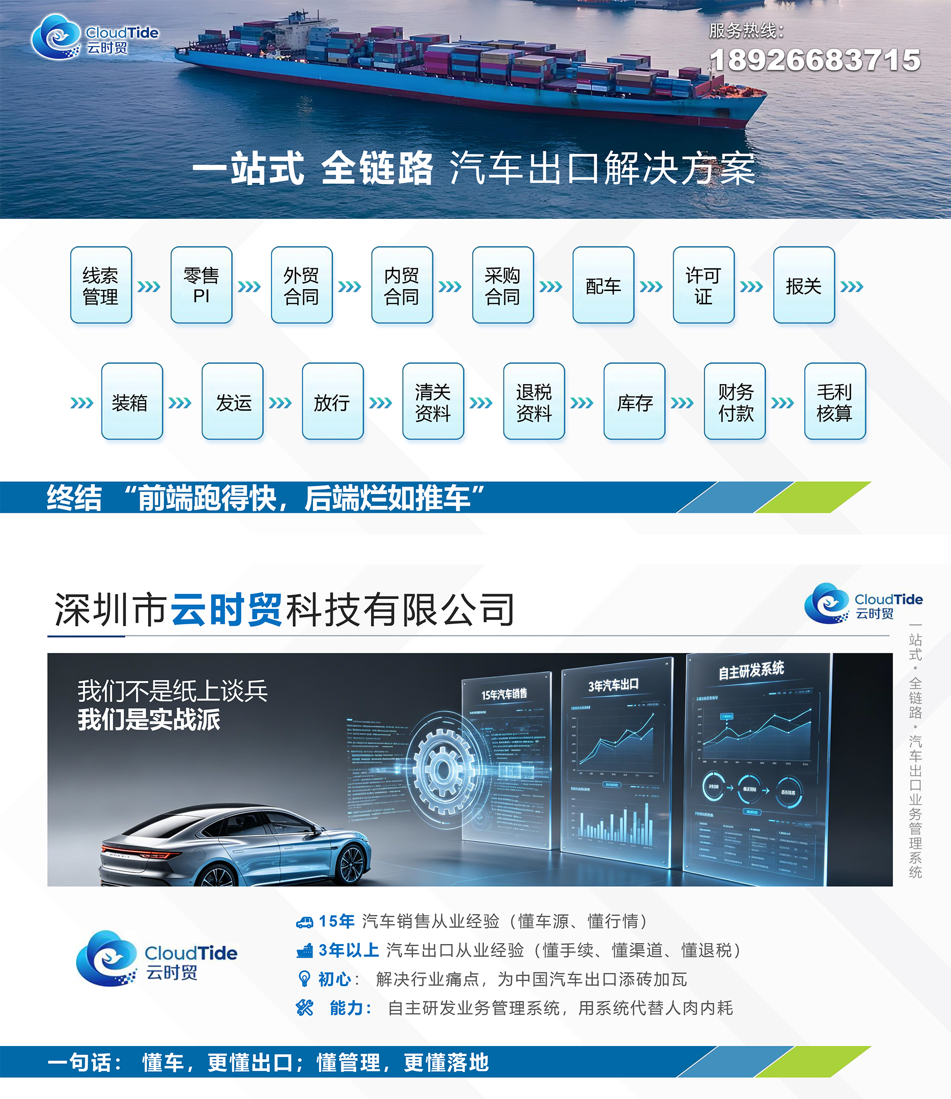 云时贸-一站式、全链路汽车出口解决方案